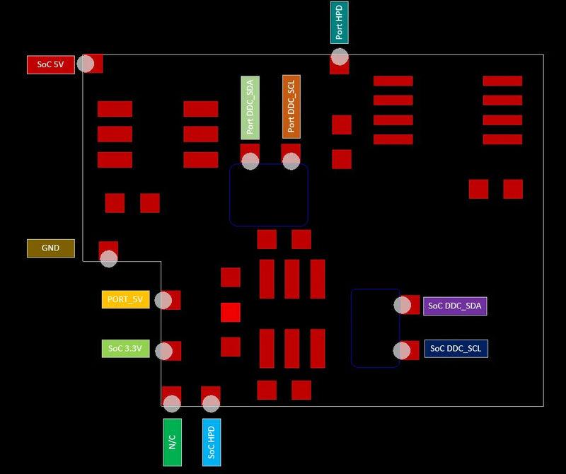 XBOX ESD HDMI BOOSTER U21 ALTERNATIVE FOR SERIES X, SERIES S AND ONE X
