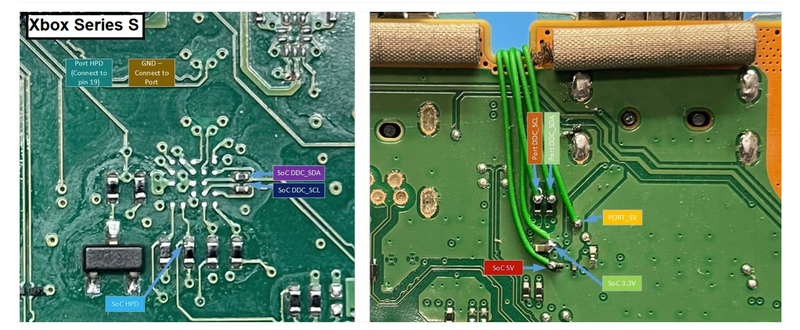 XBOX ESD HDMI BOOSTER U21 ALTERNATIVE FOR SERIES X, SERIES S AND ONE X