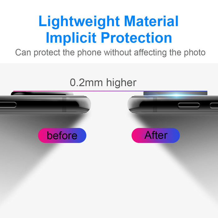 iPhone 11 Pro / Pro Max Rear Camera lens tempered glass cover